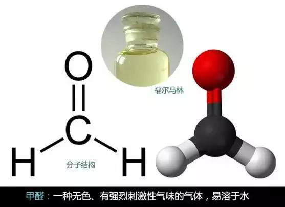 又有學(xué)生因室內(nèi)甲醛超標(biāo)中毒？買什么家具才能讓人放心？